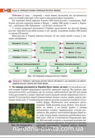 Підручник Географія 8 клас Кобернік, Коваленко 2016 нова програма