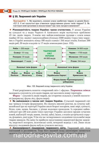 Підручник Географія 8 клас Кобернік, Коваленко 2016 нова програма