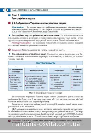 Підручник Географія 8 клас Кобернік, Коваленко 2016 нова програма