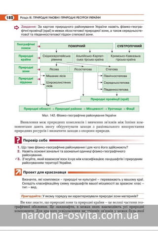 Підручник Географія 8 клас Кобернік, Коваленко 2016 нова програма