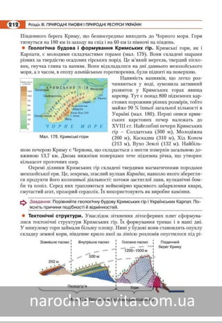 Підручник Географія 8 клас Кобернік, Коваленко 2016 нова програма