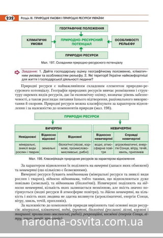 Підручник Географія 8 клас Кобернік, Коваленко 2016 нова програма