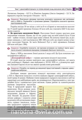 Підручник Географія 8 клас Кобернік, Коваленко 2016 нова програма