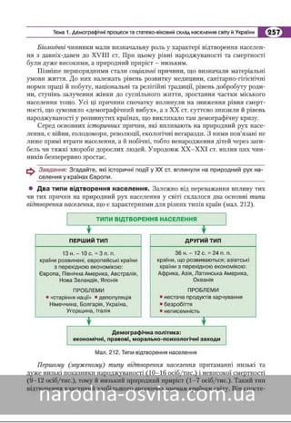 Підручник Географія 8 клас Кобернік, Коваленко 2016 нова програма