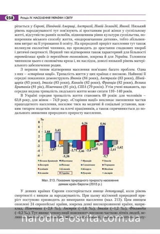 Підручник Географія 8 клас Кобернік, Коваленко 2016 нова програма