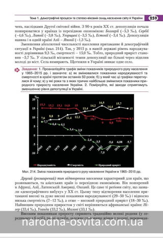 Підручник Географія 8 клас Кобернік, Коваленко 2016 нова програма