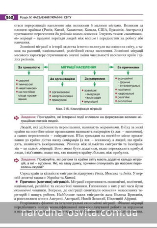 Підручник Географія 8 клас Кобернік, Коваленко 2016 нова програма