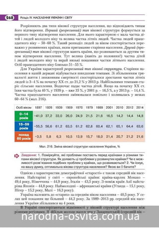 Підручник Географія 8 клас Кобернік, Коваленко 2016 нова програма