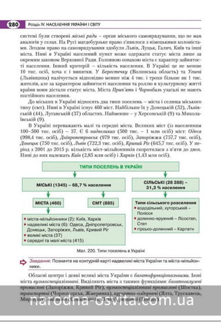 Підручник Географія 8 клас Кобернік, Коваленко 2016 нова програма