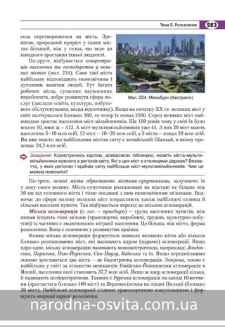 Підручник Географія 8 клас Кобернік, Коваленко 2016 нова програма