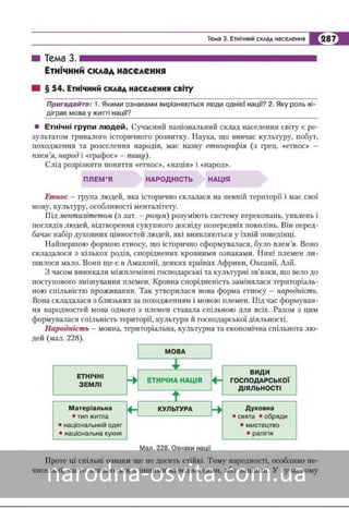 Підручник Географія 8 клас Кобернік, Коваленко 2016 нова програма