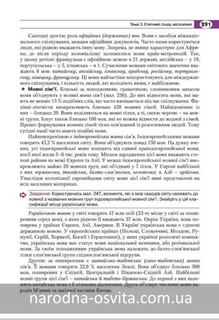 Підручник Географія 8 клас Кобернік, Коваленко 2016 нова програма