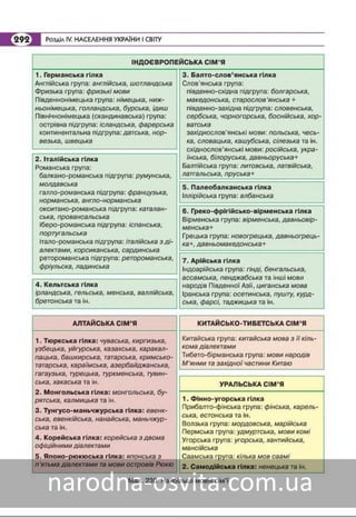 Підручник Географія 8 клас Кобернік, Коваленко 2016 нова програма