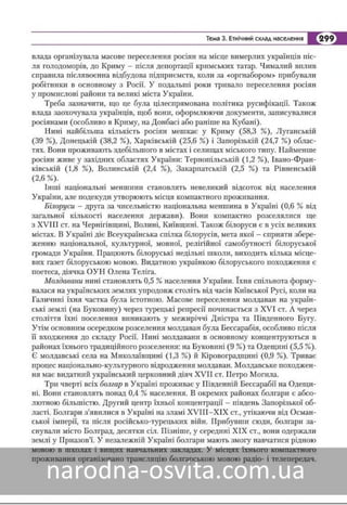 Підручник Географія 8 клас Кобернік, Коваленко 2016 нова програма