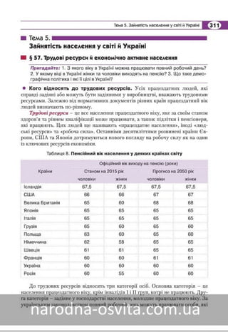 Підручник Географія 8 клас Кобернік, Коваленко 2016 нова програма