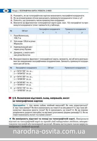 Підручник Географія 8 клас Кобернік, Коваленко 2016 нова програма