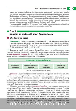 Підручник Географія 8 клас Кобернік, Коваленко 2016 нова програма