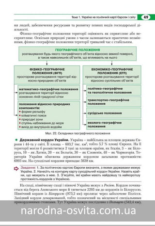 Підручник Географія 8 клас Кобернік, Коваленко 2016 нова програма