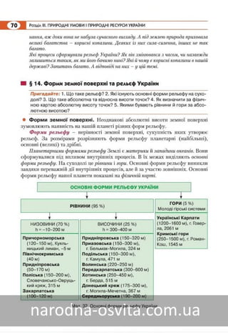 Підручник Географія 8 клас Кобернік, Коваленко 2016 нова програма
