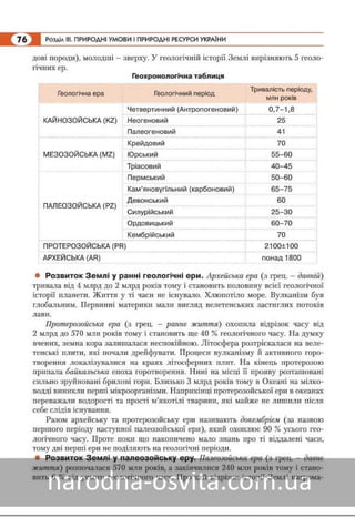 Підручник Географія 8 клас Кобернік, Коваленко 2016 нова програма