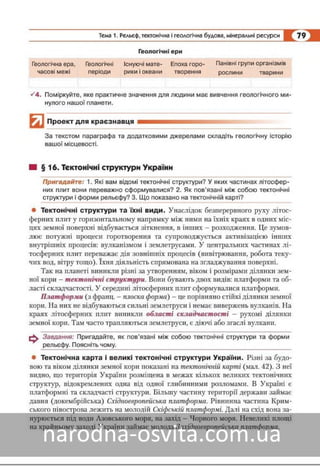 Підручник Географія 8 клас Кобернік, Коваленко 2016 нова програма