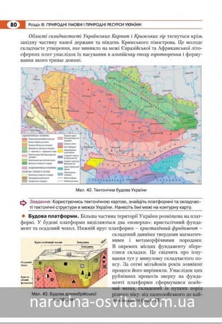 Підручник Географія 8 клас Кобернік, Коваленко 2016 нова програма