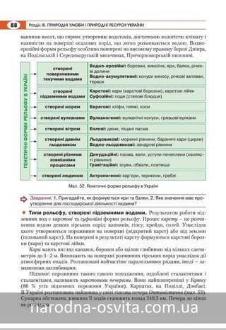 Підручник Географія 8 клас Кобернік, Коваленко 2016 нова програма