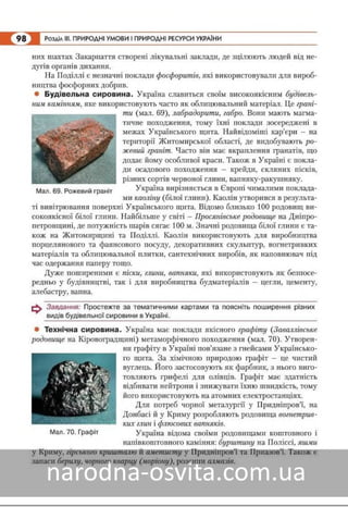 Підручник Географія 8 клас Кобернік, Коваленко 2016 нова програма