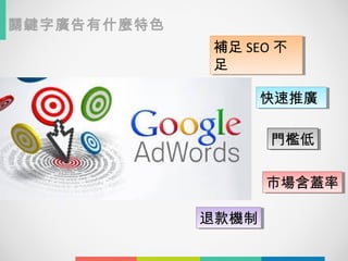 市場含蓋率市場含蓋率
補足 SEO 不
足
補足 SEO 不
足
快速推廣快速推廣
門檻低門檻低
退款機制退款機制
關鍵字廣告有什麼特色
 