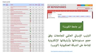 http://repositories.webometrics.info/en/Arab_world
???????????????????????????????????????
??????????????????????????????????????????
????????????????????????????????)???????(
???????????? ??????? ????
 