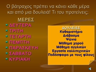 Ο βάτραχος πρέπει να κάνει κάθε μέραΟ βάτραχος πρέπει να κάνει κάθε μέρα
και από μια δουλειά! Τι του προτείνεις;και από μια δουλειά! Τι του προτείνεις;
ΜΕΡΕΣΜΕΡΕΣ
ΔΕΥΤΕΡΑΔΕΥΤΕΡΑ
ΤΡΙΤΗΤΡΙΤΗ
ΤΕΤΑΡΤΗΤΕΤΑΡΤΗ
ΠΕΜΠΤΗΠΕΜΠΤΗ
ΠΑΡΑΣΚΕΥΗΠΑΡΑΣΚΕΥΗ
ΣΑΒΒΑΤΟΣΑΒΒΑΤΟ
ΚΥΡΙΑΚΗΚΥΡΙΑΚΗ
ΔΟΥΛΕΙΕΣΔΟΥΛΕΙΕΣ
ΚαθαριστήριοΚαθαριστήριο
ΔιάβασμαΔιάβασμα
ΨώνιαΨώνια
Μάθημα χορούΜάθημα χορού
Μάθημα αγγλικώνΜάθημα αγγλικών
Εργασία καλλιτεχνικώνΕργασία καλλιτεχνικών
Ποδόσφαιρο με τους φίλουςΠοδόσφαιρο με τους φίλους
 