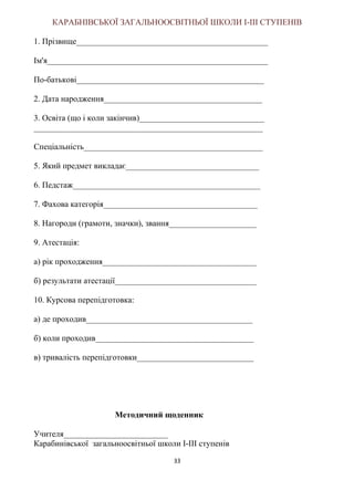 КАРАБНІВСЬКОЇ ЗАГАЛЬНООСВІТНЬОЇ ШКОЛИ І-ІІІ СТУПЕНІВ
1. Прізвище______________________________________________
Ім'я_____________________________________________________
По-батькові_____________________________________________
2. Дата народження______________________________________
3. Освіта (що і коли закінчив)______________________________
_______________________________________________________
Спеціальність___________________________________________
5. Який предмет викладає________________________________
6. Педстаж_____________________________________________
7. Фахова категорія_____________________________________
8. Нагороди (грамоти, значки), звання_____________________
9. Атестація:
а) рік проходження_____________________________________
б) результати атестації__________________________________
10. Курсова перепідготовка:
а) де проходив________________________________________
б) коли проходив______________________________________
в) тривалість перепідготовки____________________________
Методичний щоденник
Учителя_________________________
Карабинівської загальноосвітньої школи І-ІІІ ступенів
33
 