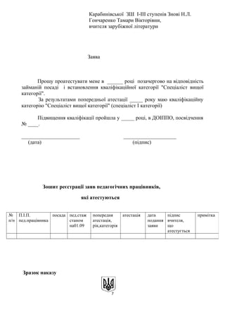 Карабинівської ЗШ І-ІІІ ступенів Знові Н.Л.
Гончаренко Тамари Вікторівни,
вчителя зарубіжної літератури
Заява
Прошу проатестувати мене в ______ році позачергово на відповідність
займаній посаді і встановлення кваліфікаційної категорії "Спеціаліст вищої
категорії".
За результатами попередньої атестації _____ року маю кваліфікаційну
категорію "Спеціаліст вищої категорії" (спеціаліст І категорії)
Підвищення кваліфікації пройшла у _____ році, в ДОІППО, посвідчення
№ ____.
______________________ ____________________
(дата) (підпис)
Зошит реєстрації заяв педагогічних працівників,
які атестуються
Зразок наказу
7
№
п/п
П.І.П.
пед.працівника
посада пед.стаж
станом
на01.09
попередня
атестація,
рік,категорія
атестація дата
подання
заяви
підпис
вчителя,
що
атестується
примітка
 