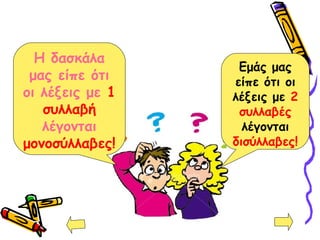 Η δασκάλα
μας είπε ότι
οι λέξεις με 1
συλλαβή
λέγονται
μονοσύλλαβες!
Εμάς μας
είπε ότι οι
λέξεις με 2
συλλαβές
λέγονται
δισύλλαβες!
 