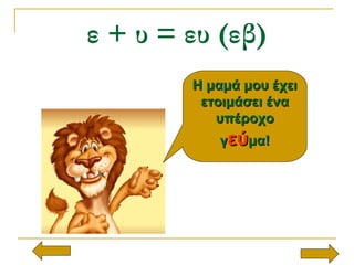 ε + υ = ευ (εβ)
Η μαμά μου έχειΗ μαμά μου έχει
ετοιμάσει έναετοιμάσει ένα
υπέροχουπέροχο
γγεύεύμα!μα!
 