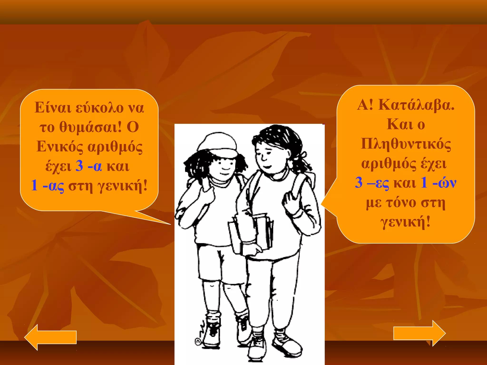 Είναι εύκολο να
το θυμάσαι! Ο
Ενικός αριθμός
έχει 3 -α και
1 -ας στη γενική!
Α! Κατάλαβα.
Και ο
Πληθυντικός
αριθμός έχει
3 –ες και 1 -ών
με τόνο στη
γενική!
 