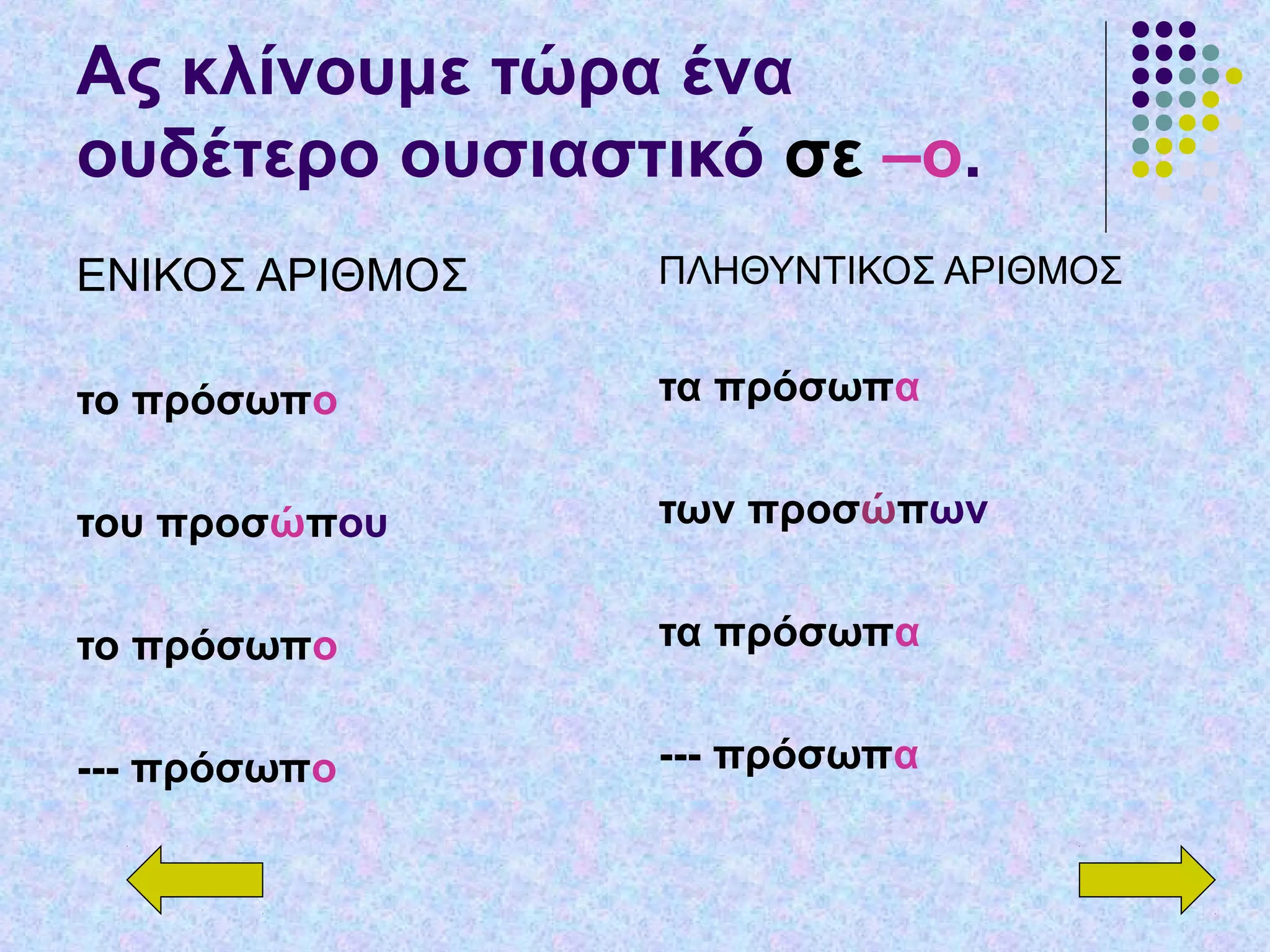 Ας κλίνουμε τώρα ένα
ουδέτερο ουσιαστικό σε –ο.
ΕΝΙΚΟΣ ΑΡΙΘΜΟΣ
το πρόσωπο
του προσώπου
το πρόσωπο
--- πρόσωπο
ΠΛΗΘΥΝΤΙΚΟΣ ΑΡΙΘΜΟΣ
τα πρόσωπα
των προσώπων
τα πρόσωπα
--- πρόσωπα
 