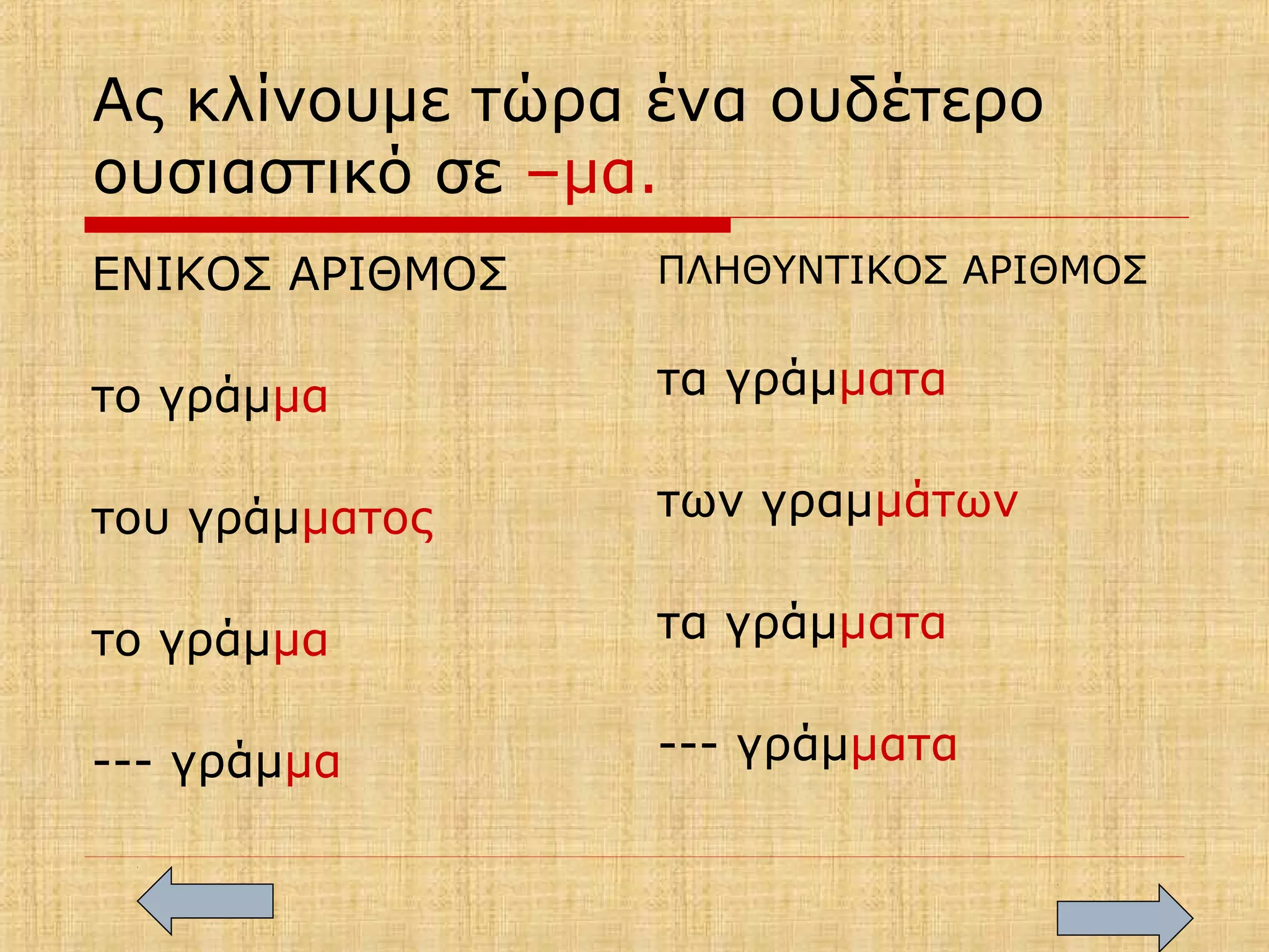 Ας κλίνουμε τώρα ένα ουδέτερο
ουσιαστικό σε –μα.
ΕΝΙΚΟΣ ΑΡΙΘΜΟΣ
το γράμμα
του γράμματος
το γράμμα
--- γράμμα
ΠΛΗΘΥΝΤΙΚΟΣ ΑΡΙΘΜΟΣ
τα γράμματα
των γραμμάτων
τα γράμματα
--- γράμματα
 