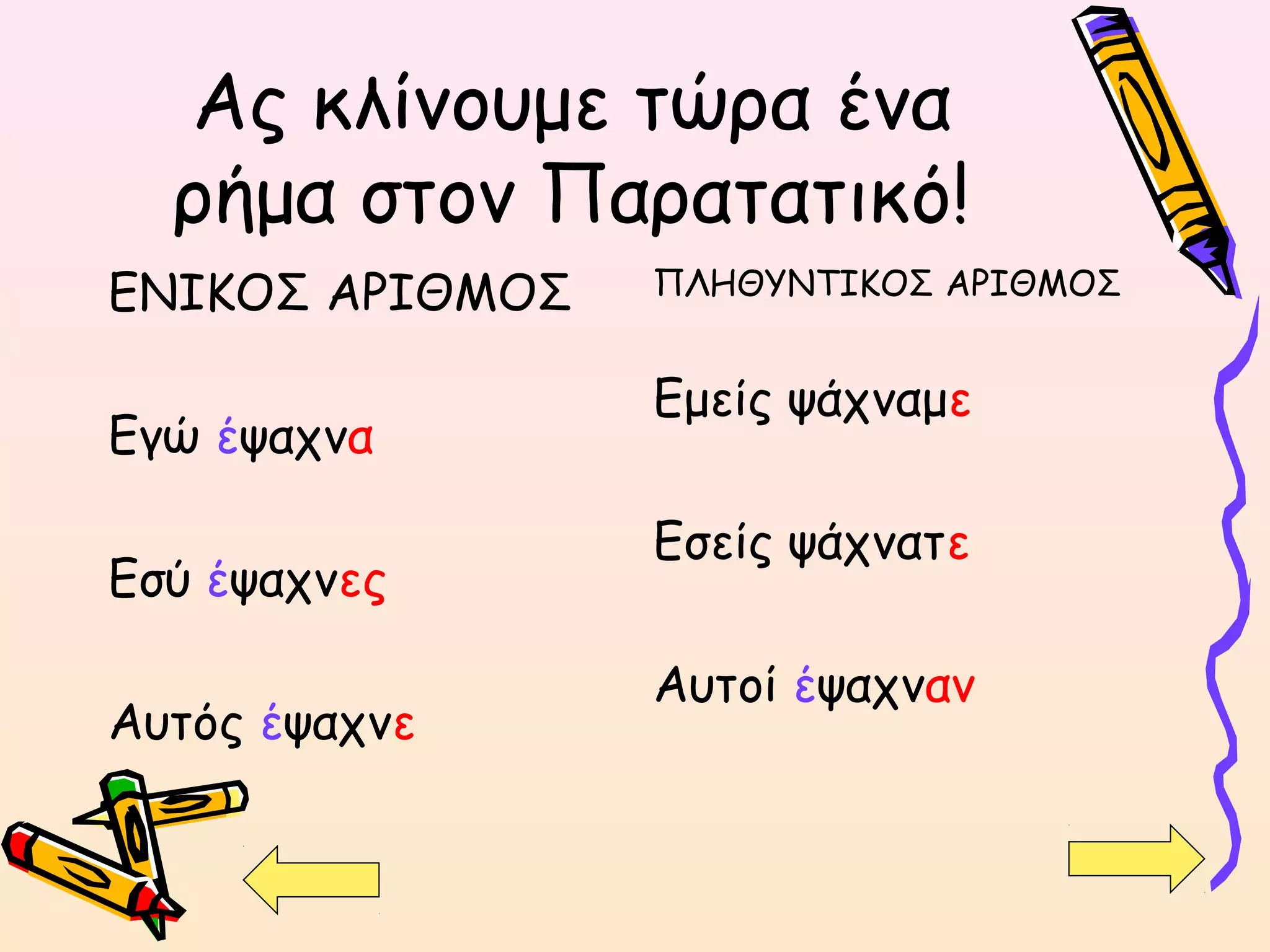 Ας κλίνουμε τώρα ένα
ρήμα στον Παρατατικό!
ΕΝΙΚΟΣ ΑΡΙΘΜΟΣ
Εγώ έψαχνα
Εσύ έψαχνες
Αυτός έψαχνε
ΠΛΗΘΥΝΤΙΚΟΣ ΑΡΙΘΜΟΣ
Εμείς ψάχναμε
Εσείς ψάχνατε
Αυτοί έψαχναν
 