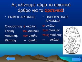 Ας κλίνουμε τώρα το οριστικόΑς κλίνουμε τώρα το οριστικό
άρθρο για ταάρθρο για τα αρσενικάαρσενικά!!
• ΕΝΙΚΟΣ ΑΡΙΘΜΟΣ
Ονομαστική: ο σκύλος
Γενική: του σκύλου
Αιτιατική: τον σκύλο
Κλητική: -- σκύλε
• ΠΛΗΘΥΝΤΙΚΟΣ
ΑΡΙΘΜΟΣ
οι σκύλοι
των σκύλων
τους σκύλους
-- σκύλοι
 