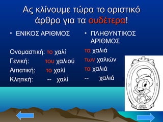 Ας κλίνουμε τώρα το οριστικόΑς κλίνουμε τώρα το οριστικό
άρθρο για ταάρθρο για τα ουδέτεραουδέτερα!!
• ΕΝΙΚΟΣ ΑΡΙΘΜΟΣ
Ονομαστική: το χαλί
Γενική: του χαλιού
Αιτιατική: το χαλί
Κλητική: -- χαλί
• ΠΛΗΘΥΝΤΙΚΟΣ
ΑΡΙΘΜΟΣ
τα χαλιά
των χαλιών
τα χαλιά
-- χαλιά
 