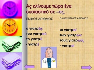 Ας κλίνουμε τώρα έναΑς κλίνουμε τώρα ένα
ουσιαστικό σεουσιαστικό σε –ος.–ος.
ΕΝΙΚΟΣ ΑΡΙΘΜΟΣΕΝΙΚΟΣ ΑΡΙΘΜΟΣ
ο γιατρο γιατρόςός
του γιατρτου γιατρούού
το γιατρτο γιατρόό
- γιατρ- γιατρέέ
ΠΛΗΘΥΝΤΙΚΟΣ ΑΡΙΘΜΟΣΠΛΗΘΥΝΤΙΚΟΣ ΑΡΙΘΜΟΣ
οι γιατροι γιατροίοί
των γιατρτων γιατρώνών
τους γιατρτους γιατρούςούς
- γιατρ- γιατροίοί
 