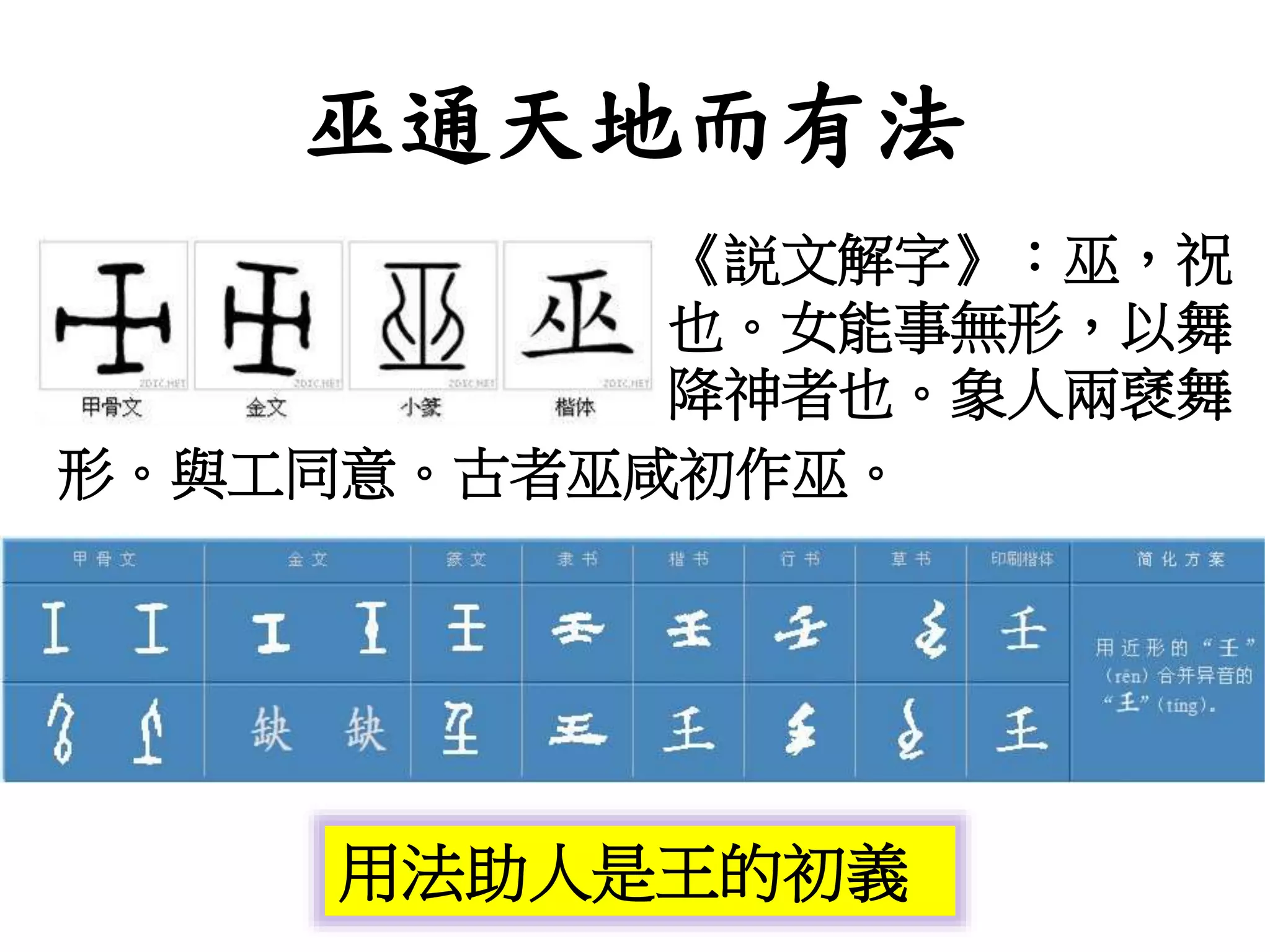 巫通天地而有法
《説文解字》：巫，祝
也。女能事無形，以舞
降神者也。象人兩褎舞
形。與工同意。古者巫咸初作巫。
用法助人是王的初義
 