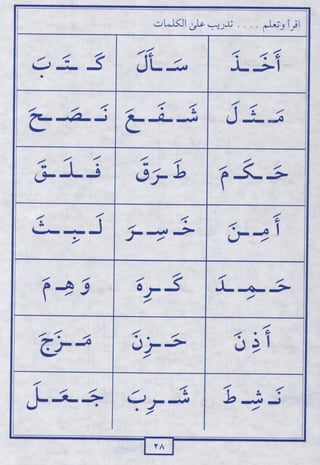 لاحظ واقرأ الحروف الهجائية