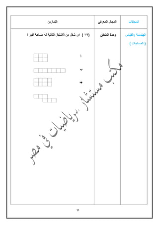 11
‫المجاالت‬‫المعرفى‬ ‫المجال‬‫التمارٌن‬
‫والمٌاس‬ ‫الهندسة‬
) ‫المساحات‬ (
‫المنطك‬ ‫وحدة‬(09‫؟‬ ‫أكبر‬ ‫مساحة‬ ‫له‬ ‫التالٌة‬ ‫األشكال‬ ‫من‬ ‫شكل‬ ‫اى‬ )
‫أ‬
‫ب‬
‫جـ‬
‫د‬
 