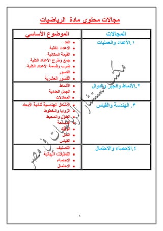 4
‫الرٌاضٌات‬ ‫مادة‬ ‫محتوى‬ ‫مجاالت‬
‫المجاالت‬‫الموضوع‬ً‫األساس‬
0‫.األعداد‬‫والعملٌات‬‫العد‬
‫الكلٌة‬ ‫األعداد‬
‫المكانٌة‬ ‫المٌمة‬
‫الكلٌة‬ ‫األعداد‬ ‫وطرح‬ ‫جمع‬
‫الكلٌة‬ ‫األعداد‬ ‫ولسمة‬ ‫ضرب‬
‫الكسور‬
‫العشرٌة‬ ‫الكسور‬
5‫والدوال‬ ‫والجبر‬ ‫.األنماط‬‫األنماط‬
‫العددٌة‬ ‫الجمل‬
‫المعادالت‬
3‫والمٌاس‬ ‫الهندسة‬ .‫األبعاد‬ ‫ثنائٌة‬ ‫الهندسٌة‬ ‫األشكال‬
‫والخطوط‬ ‫الزواٌا‬
‫الطول‬‫والمحٌط‬
‫المساحة‬
‫الولت‬
‫المال‬
‫المٌاس‬
4.‫اإلحصاء‬‫واالحتمال‬‫التصنٌف‬
‫البٌانٌة‬ ‫التمثٌالت‬
‫اإلحصاء‬
‫االحتمال‬
 