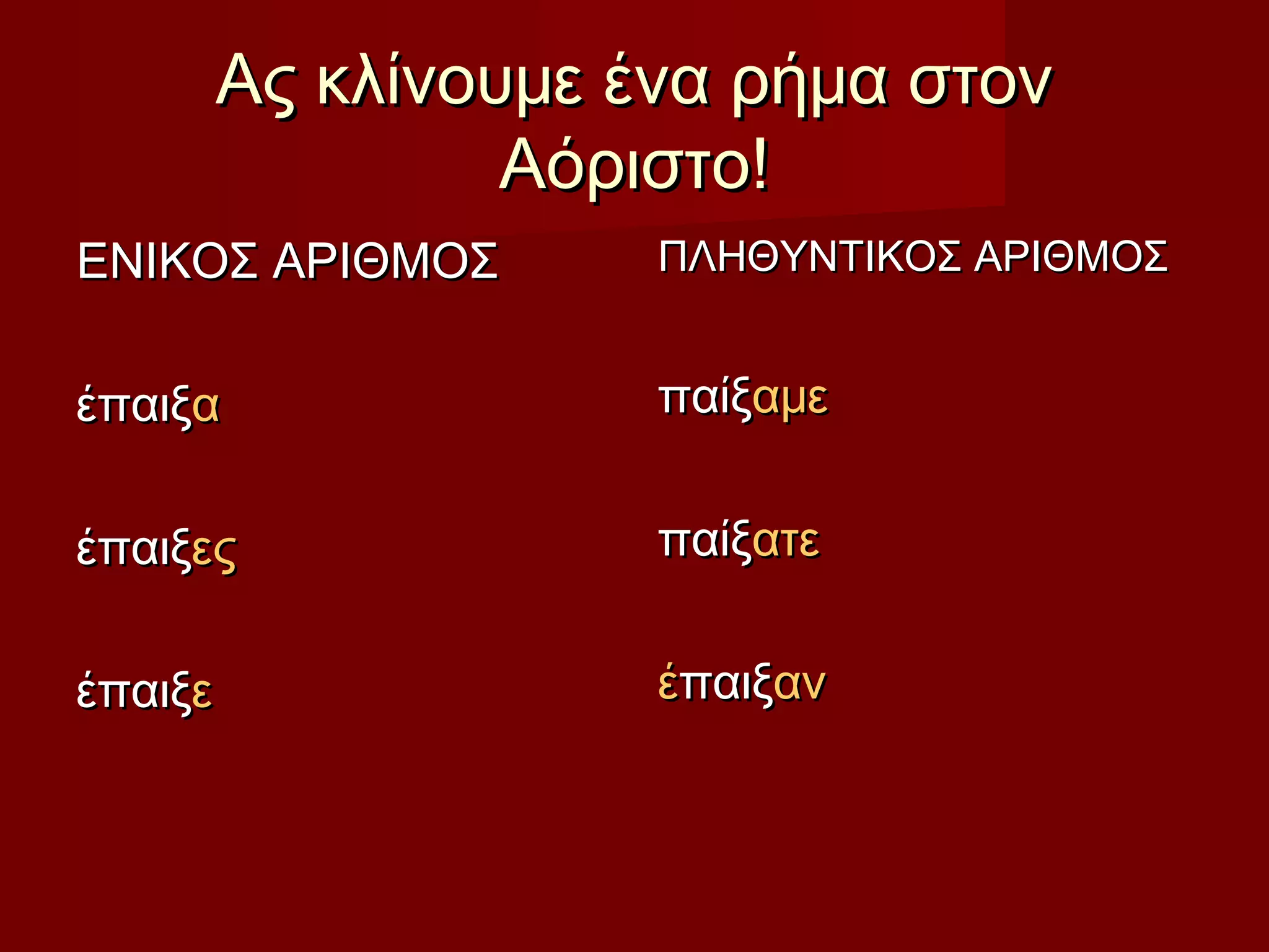 Ας κλίνουμε ένα ρήμα στονΑς κλίνουμε ένα ρήμα στον
Αόριστο!Αόριστο!
ΕΝΙΚΟΣ ΑΡΙΘΜΟΣΕΝΙΚΟΣ ΑΡΙΘΜΟΣ
έπαιξέπαιξαα
έπαιξέπαιξεςες
έπαιξέπαιξεε
ΠΛΗΘΥΝΤΙΚΟΣ ΑΡΙΘΜΟΣΠΛΗΘΥΝΤΙΚΟΣ ΑΡΙΘΜΟΣ
παίξπαίξαμεαμε
παίξπαίξατεατε
έέπαιξπαιξαναν
 