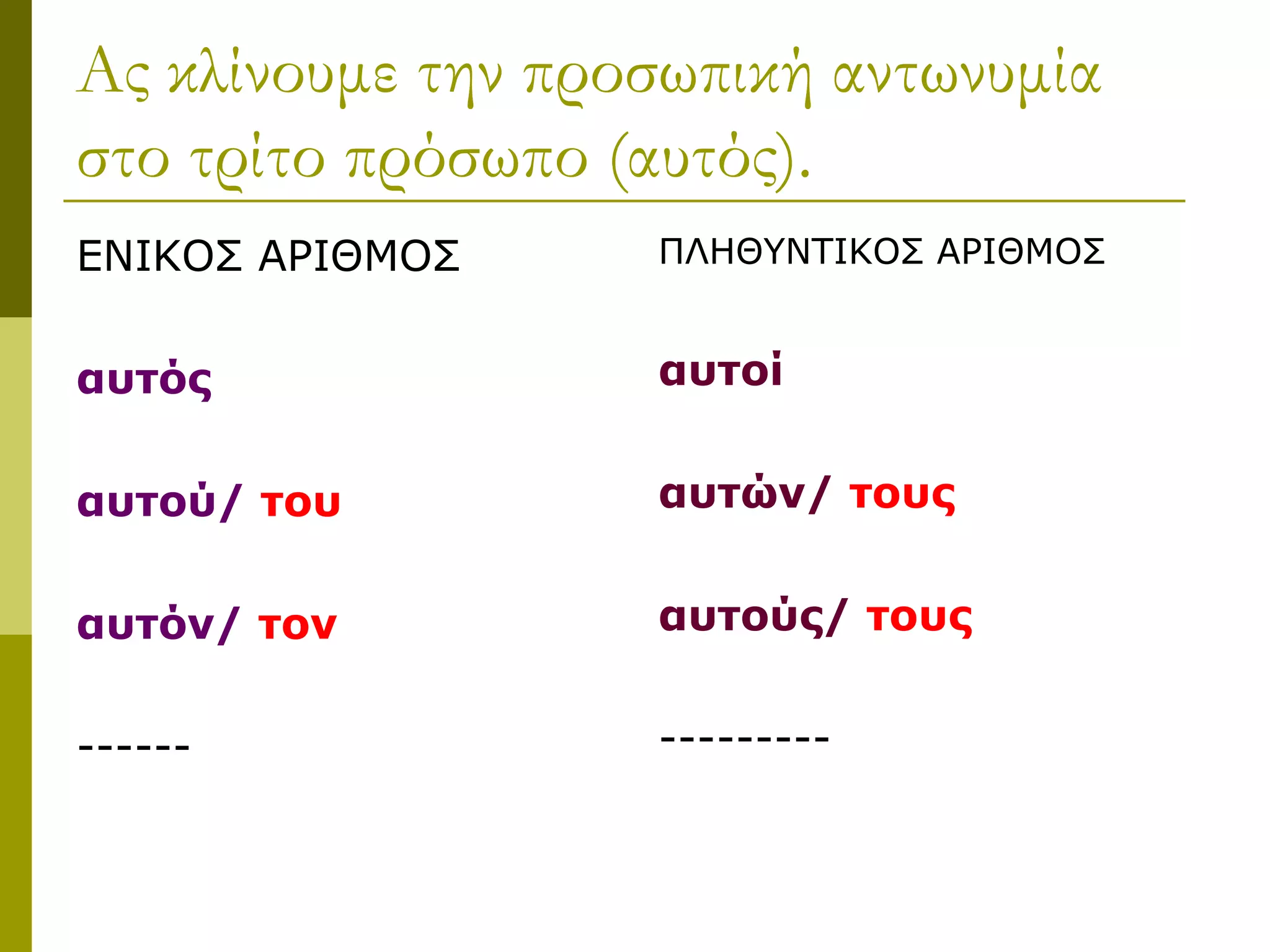 Ας κλίνουμε την προσωπική αντωνυμία
στο τρίτο πρόσωπο (αυτός).
ΕΝΙΚΟΣ ΑΡΙΘΜΟΣ
αυτός
αυτού/ του
αυτόν/ τον
------
ΠΛΗΘΥΝΤΙΚΟΣ ΑΡΙΘΜΟΣ
αυτοί
αυτών/ τους
αυτούς/ τους
---------
 