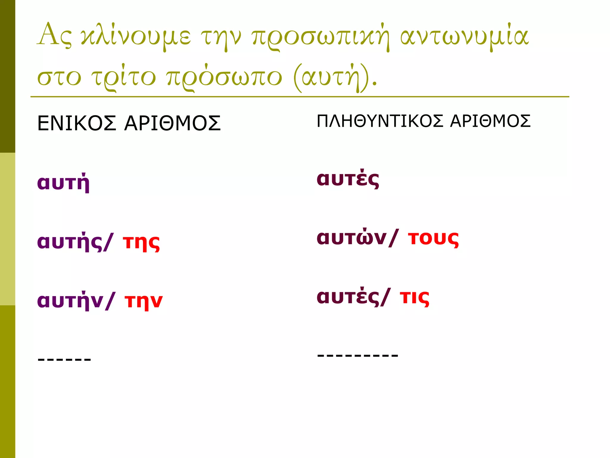 Ας κλίνουμε την προσωπική αντωνυμία
στο τρίτο πρόσωπο (αυτή).
ΕΝΙΚΟΣ ΑΡΙΘΜΟΣ
αυτή
αυτής/ της
αυτήν/ την
------
ΠΛΗΘΥΝΤΙΚΟΣ ΑΡΙΘΜΟΣ
αυτές
αυτών/ τους
αυτές/ τις
---------
 