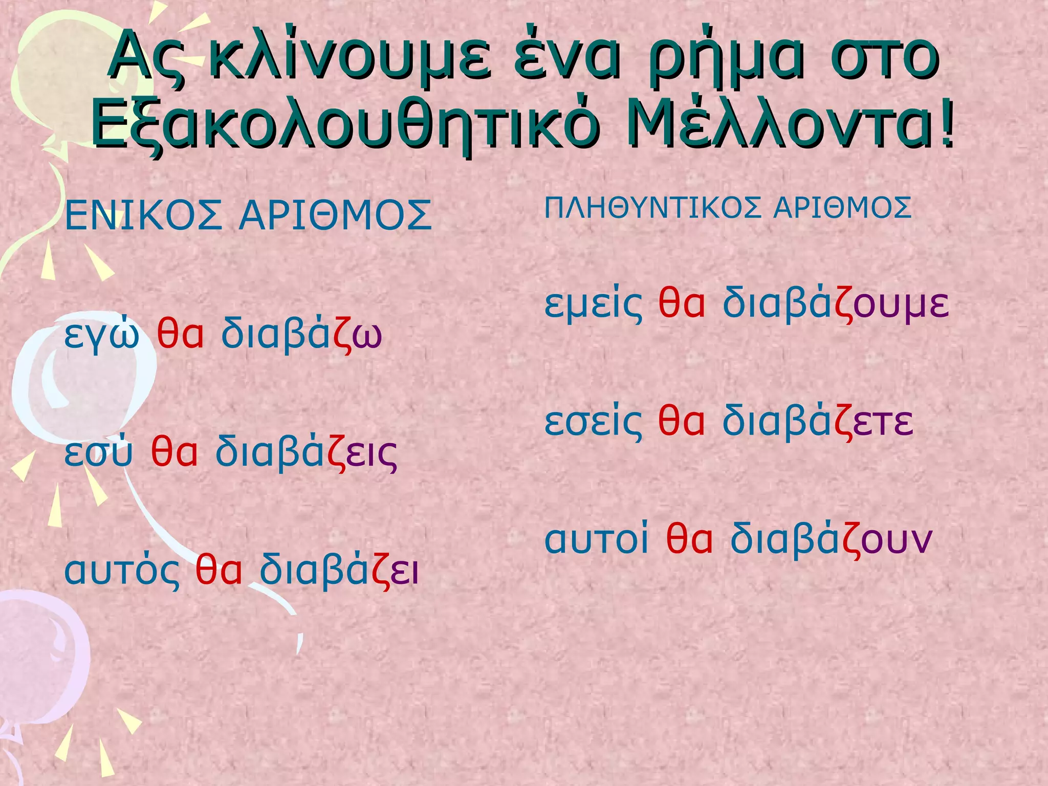 Ας κλίνουμε ένα ρήμα στοΑς κλίνουμε ένα ρήμα στο
Εξακολουθητικό Μέλλοντα!Εξακολουθητικό Μέλλοντα!
ΕΝΙΚΟΣ ΑΡΙΘΜΟΣ
εγώ θα διαβάζω
εσύ θα διαβάζεις
αυτός θα διαβάζει
ΠΛΗΘΥΝΤΙΚΟΣ ΑΡΙΘΜΟΣ
εμείς θα διαβάζουμε
εσείς θα διαβάζετε
αυτοί θα διαβάζουν
 